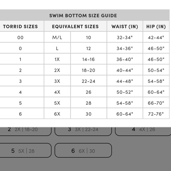 Torrid High Rise Ruched Swim Bottom - Picture 10 of 10